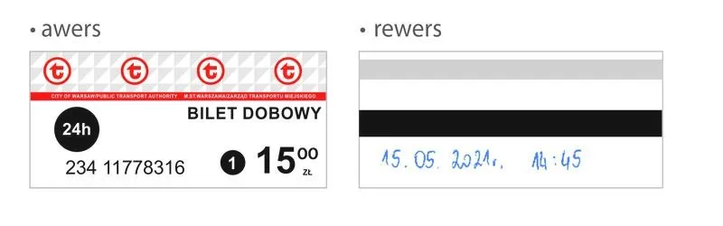 Bilet dobowy — jak działa i kiedy można go wykorzystać?