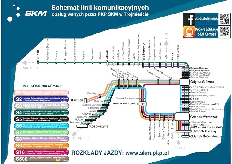 Co oznacza ozn w PKP — wyjaśnienie i przykłady