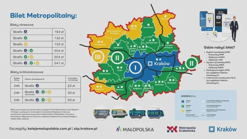 Gdzie doładować bilet metropolitalny w Warszawie? Praktyczny przewodnik dla mieszkańców i turystów