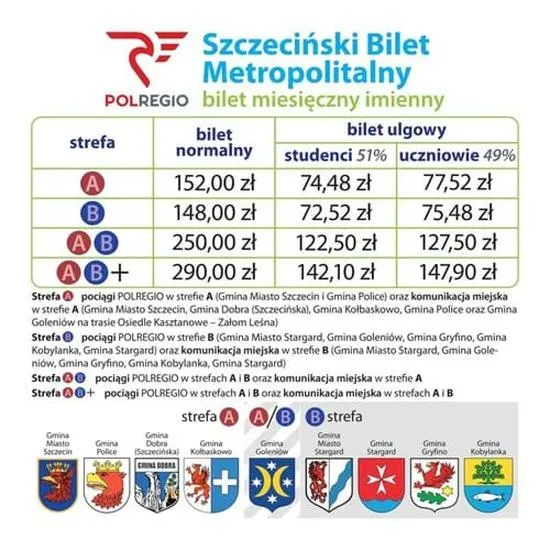 Automaty biletowe Warszawa