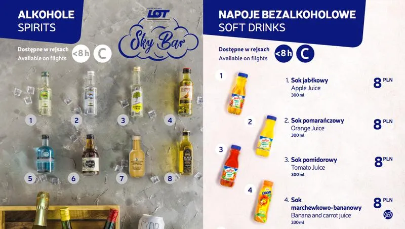 Bezpieczeństwo przy przewozie alkoholu