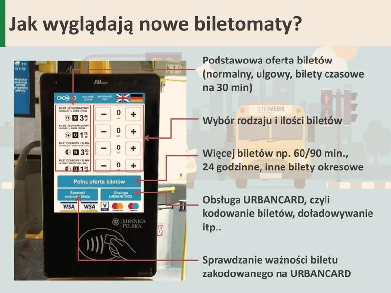 Bilety MPK Wrocław
