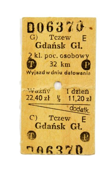 Bilety PKP