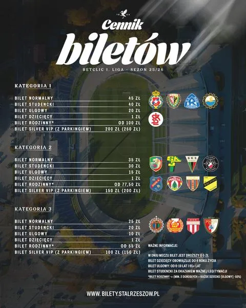 Bilety dla dzieci