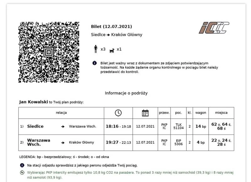 Czas ważności biletów PKP