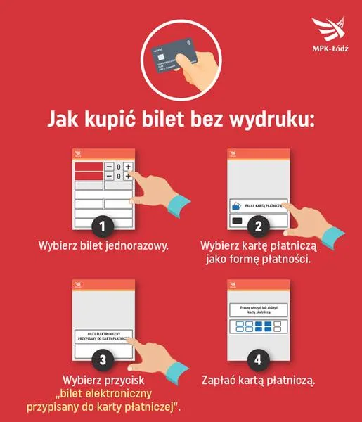 Kodowanie biletu bydgoska karta