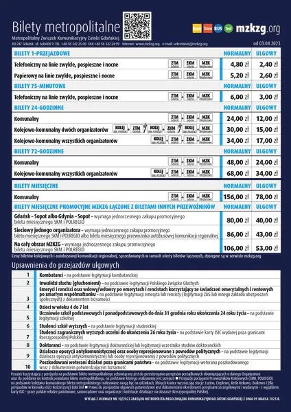 Koszt biletu metropolitalnego