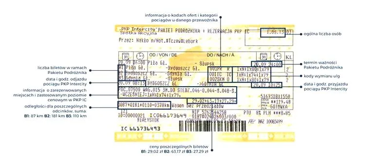 Księgowanie biletów kolejowych