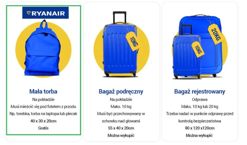 Opcja dużego bagażu Ryanair