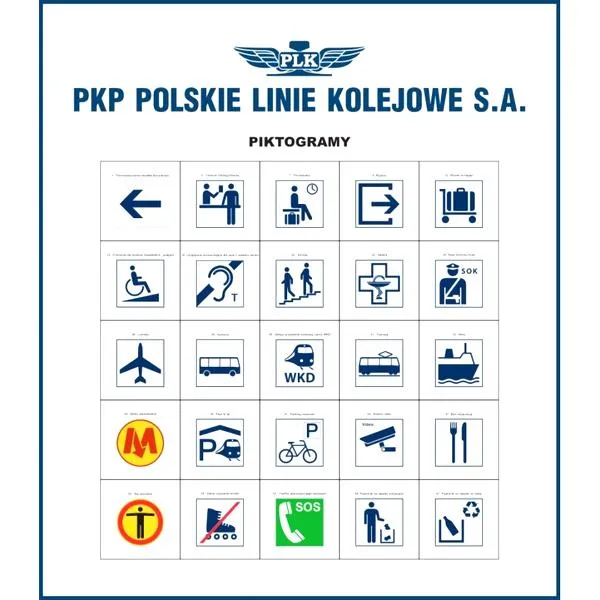 Osoby z niepełnosprawnościami w pociągu