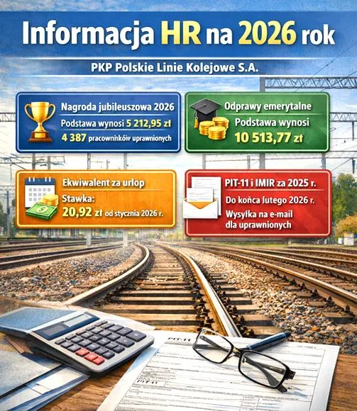 Problemy z zakupem biletów