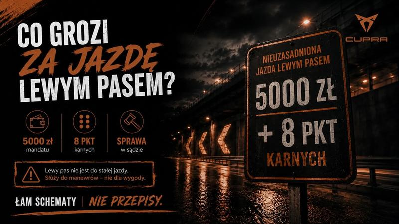 Przepisy drogowe