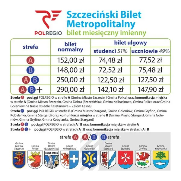 Punkty obsługi pasażerów Warszawa