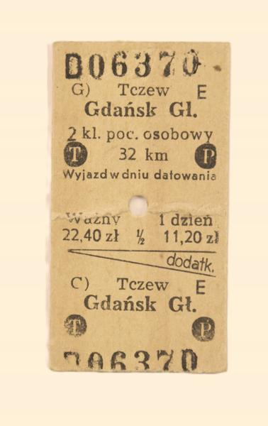 Sprawdzanie biletu PKP