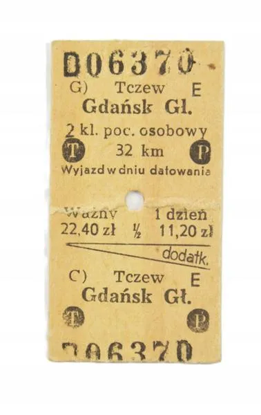 Terminy zwrotu biletów PKP