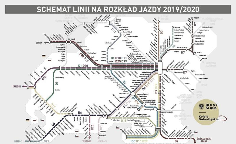 Ważność biletu KD