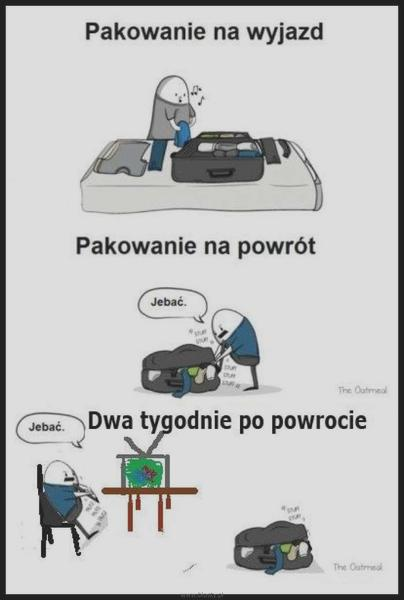 Weekendowy wyjazd