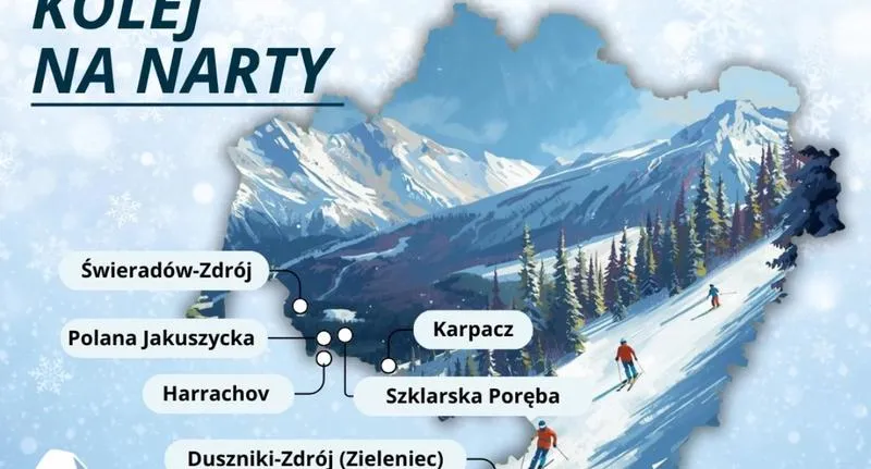 Wygodne połączenia kolejowe