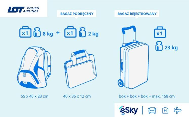 Wymiary i waga bagażu podręcznego